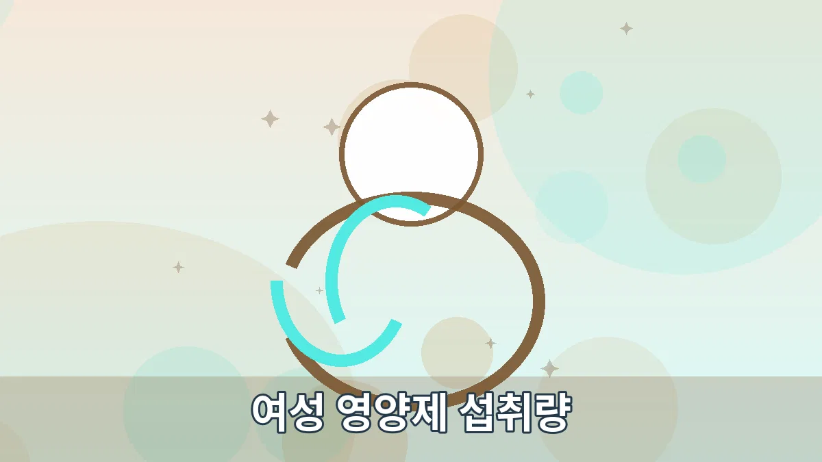 여성 영양제 섭취량 안내 이미지 1