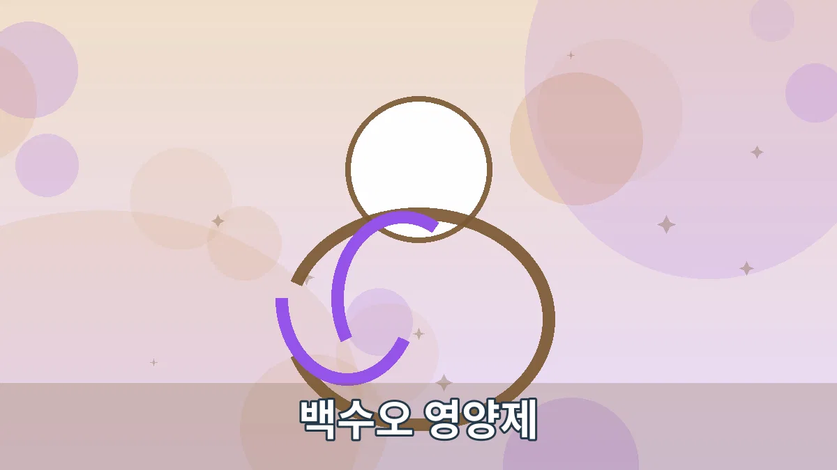 백수오 영양제 안내 이미지 4