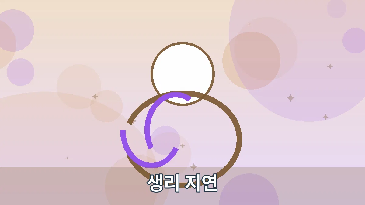 생리 지연 안내 이미지 4