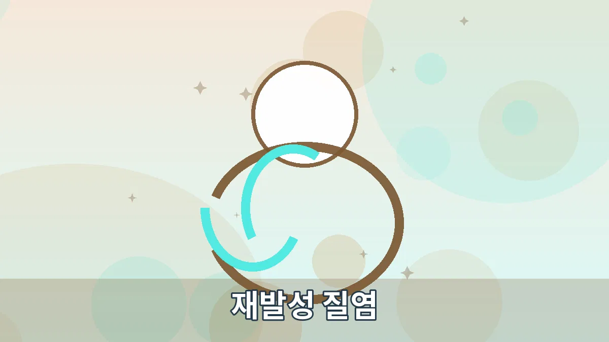 재발성 질염 안내 이미지 1