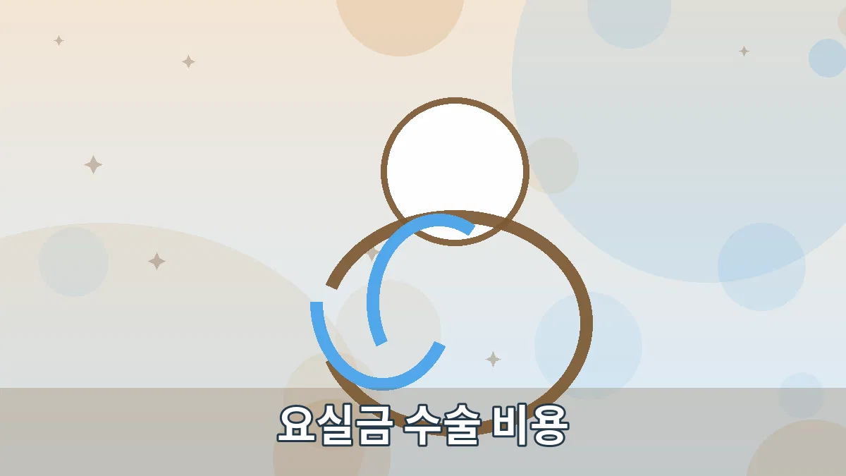 요실금 수술 비용 안내 이미지 2