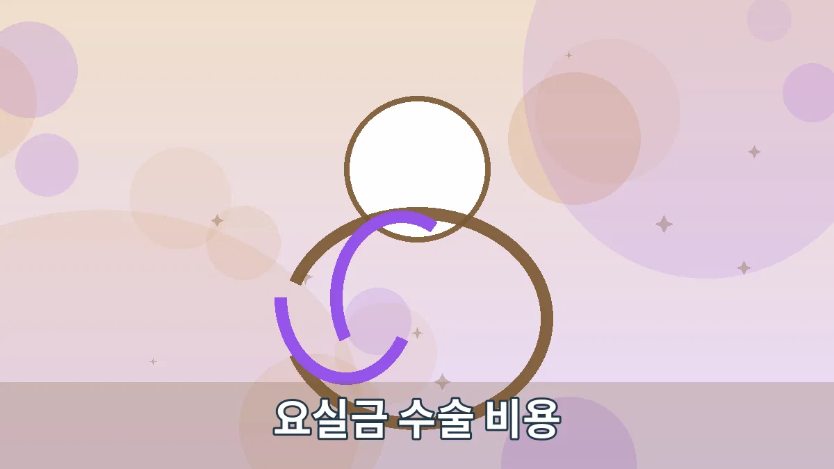 요실금 수술 비용 안내 이미지 4