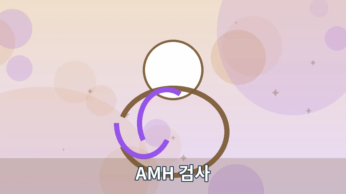 AMH 검사 안내 이미지 4
