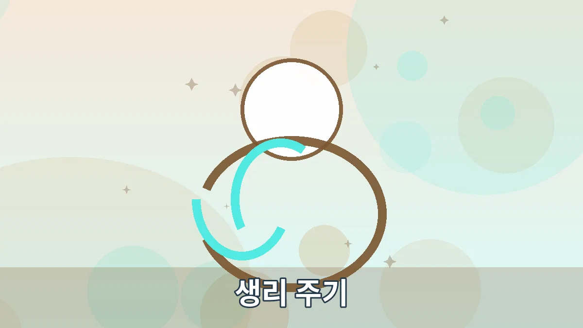 생리 주기 안내 이미지 1