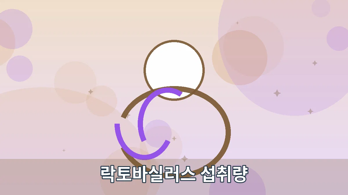 락토바실러스 섭취량 안내 이미지 4