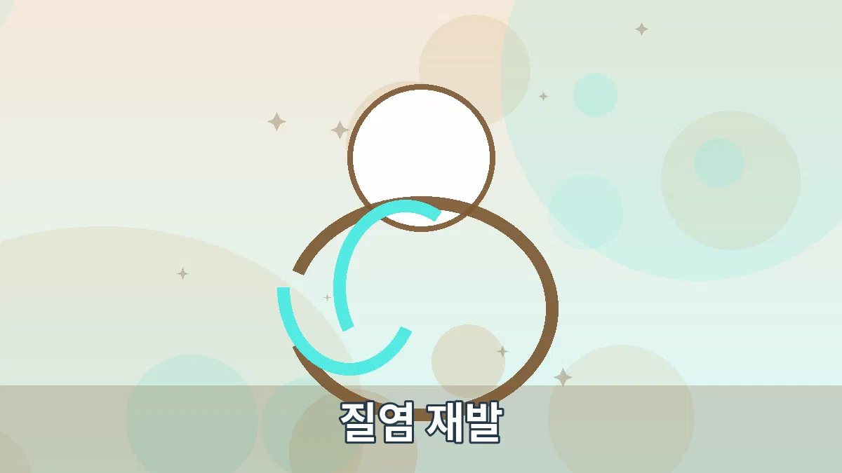 질염 재발 안내 이미지 1