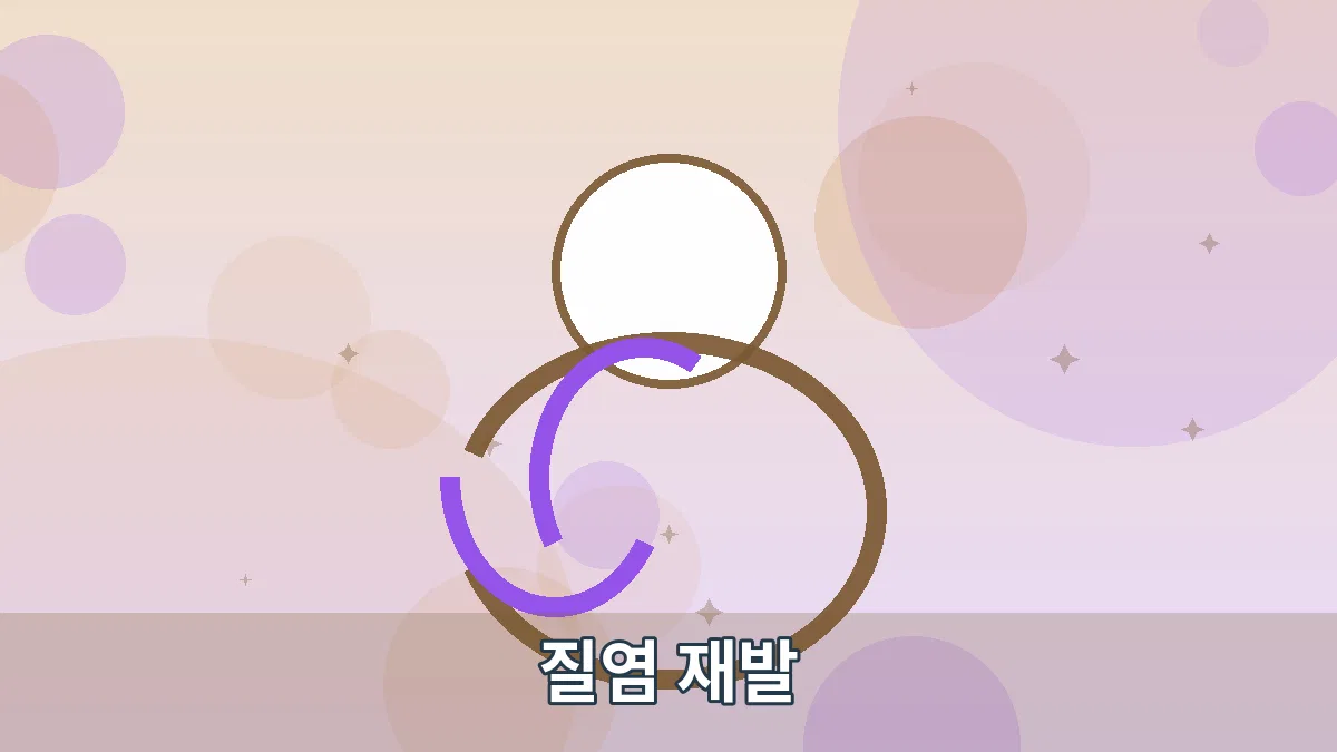 질염 재발 안내 이미지 4