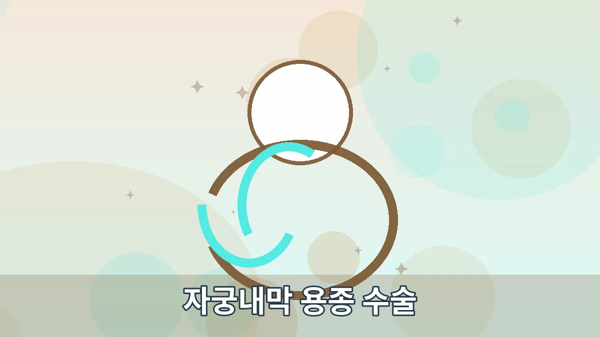 자궁내막 용종 수술 안내 이미지 1